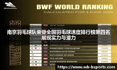 南京羽毛球队荣登全国羽毛球速度排行榜第四名展现实力与潜力