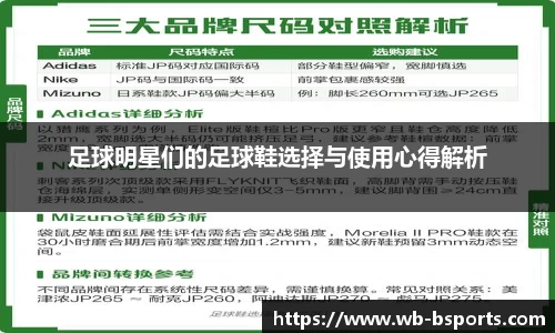 足球明星们的足球鞋选择与使用心得解析